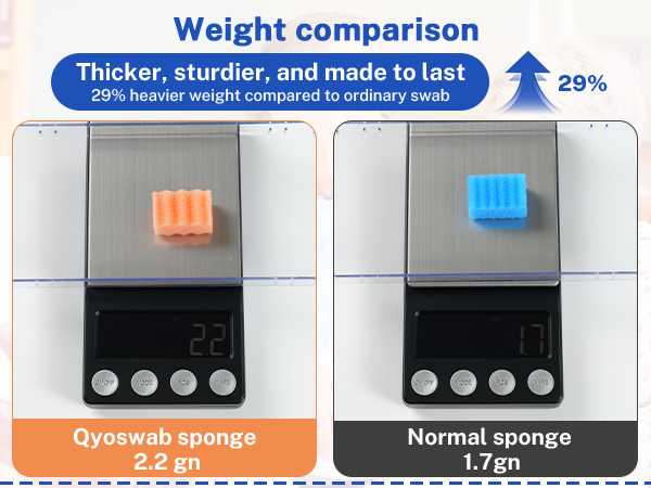 qyoswab oral swab