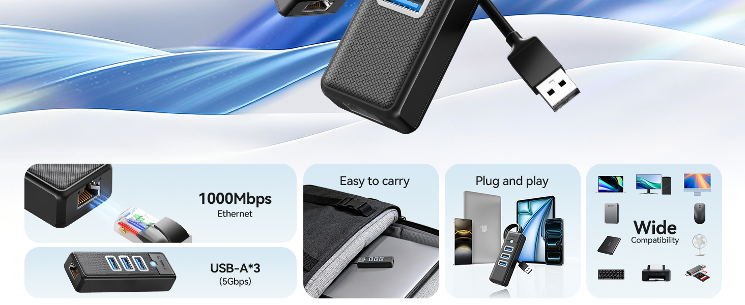 USB to Ethernet hub
