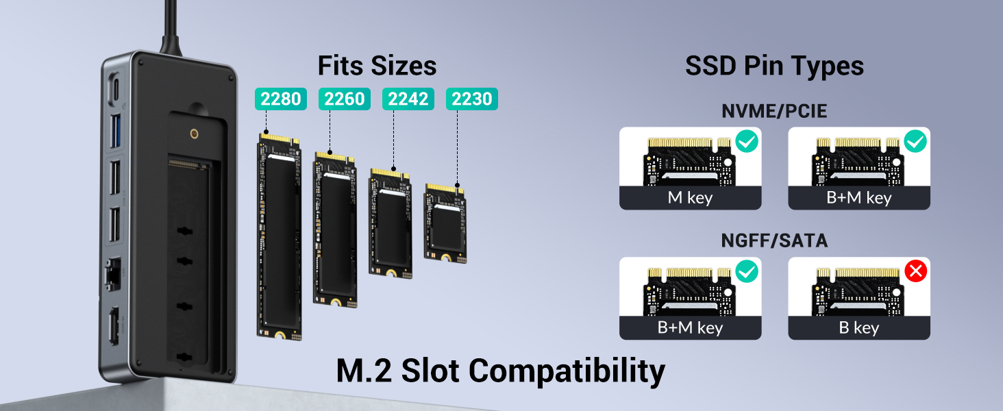 GiGimundo GM28PR usb c hub nvme sdd enclosure with rj45 ethernet A+1-1