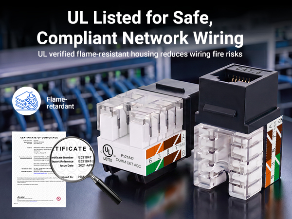 Text reads "UL Listed for Safe, Compliant Network Wiring" with subtitle "UL verified flame-resistant housing reduces wiring fire risks". Electrical terminal blocks and safety certification documentation displayed.