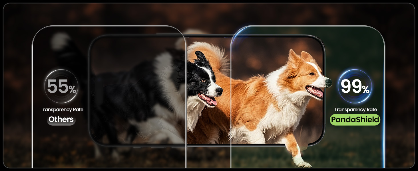 iphone 17 pro max screen protector blue light