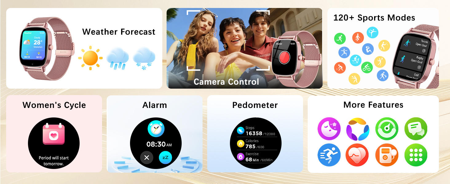 Interface display showing various smartwatch functions including 'Weather Forecast', 'Sports Modes', 'Women's Cycle', 'Alarm', 'Pedometer', and 'More Features' with corresponding icons.