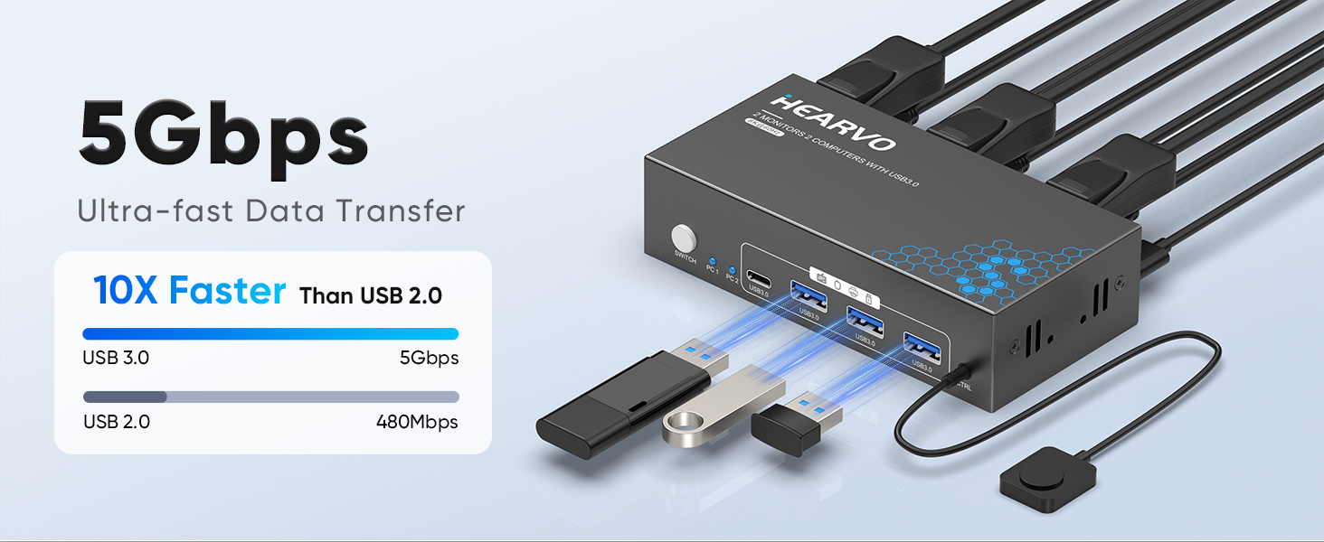 kvm switch