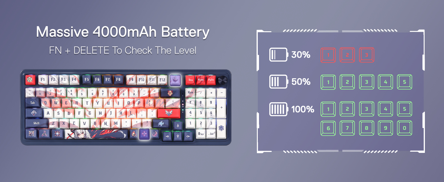 Redragon K686 PRO keyboard battery indicator for wireless gaming keeps power visible