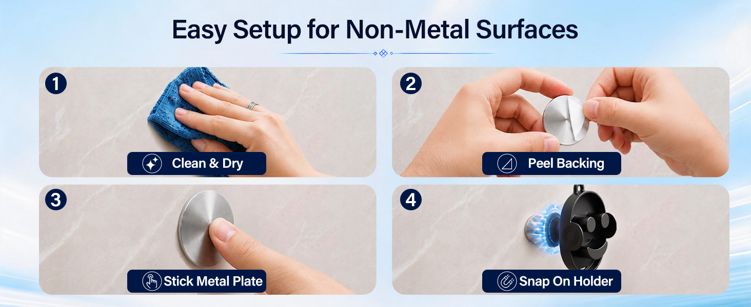 Scrub, Rinse, and Keep It Ready