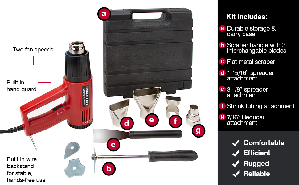 EC-200K Kit