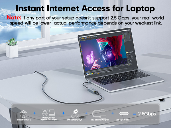 USB C to Ethernet Adapter