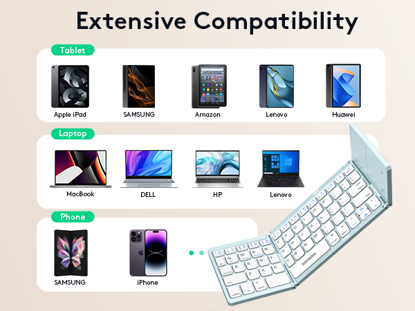 Extensive compatibility