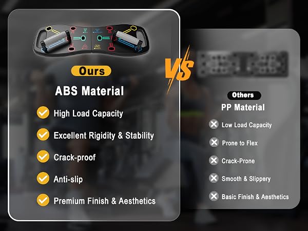 push up handles for floor