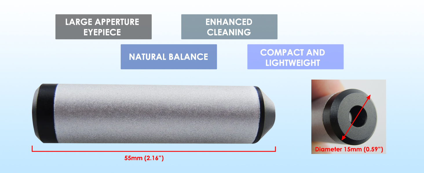 Spectroscope