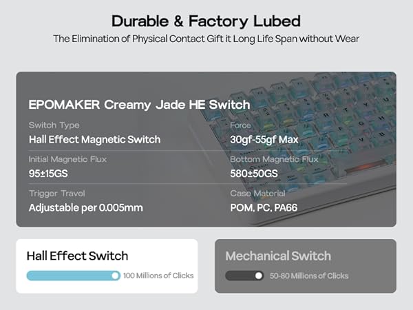 HE75 V2 Hall Effect Gaming Keyboard