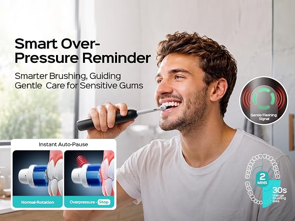 COSLUS C60 Rechargeable Rotating Electric Toothbrush for Adults Deep Clean