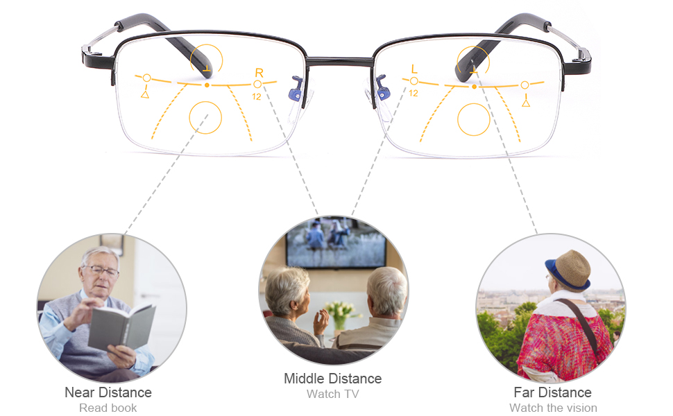 3 Magnifications in 1 Lens No Line Progressive Multifocal Reading Glasses