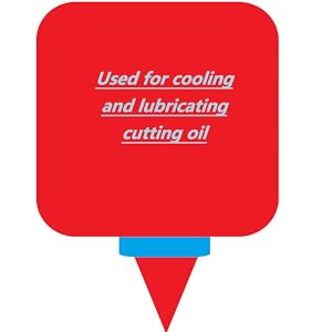 Coolant