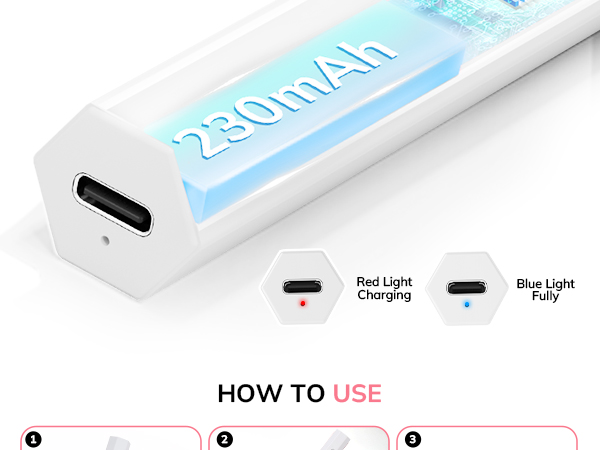 charge once work for 14 days