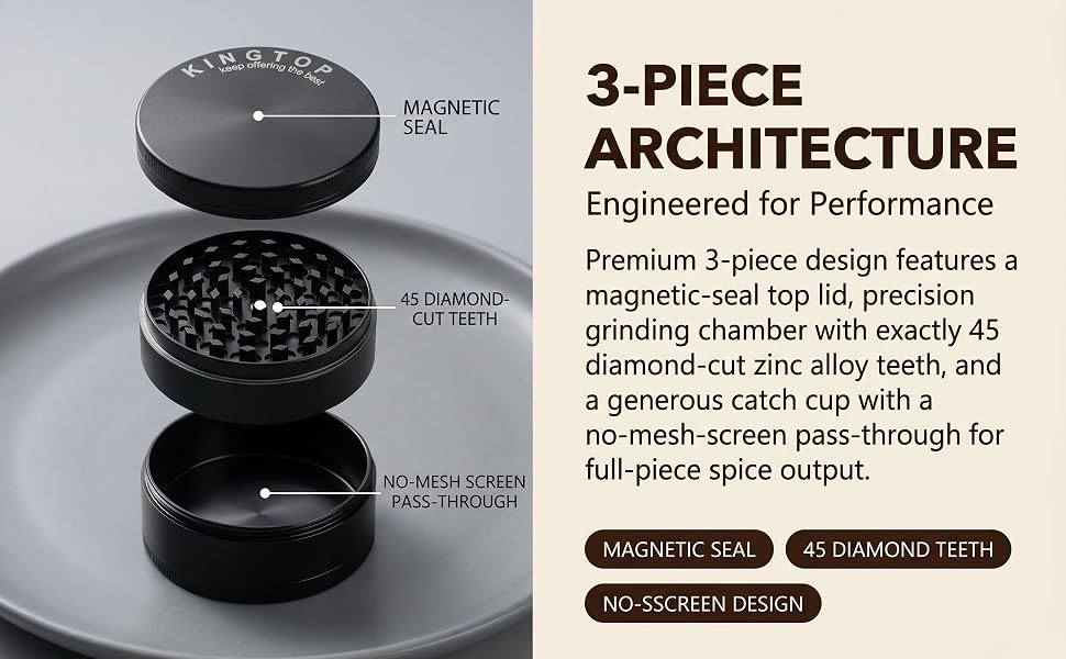Grinder