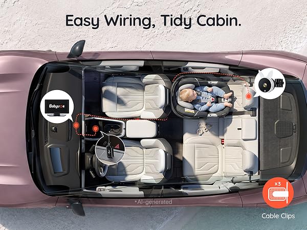 Easy Wiring, Tidy Cabin