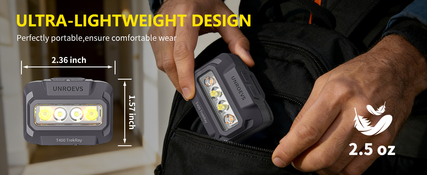 led head lamp,headlamp battery powered,camping essentials