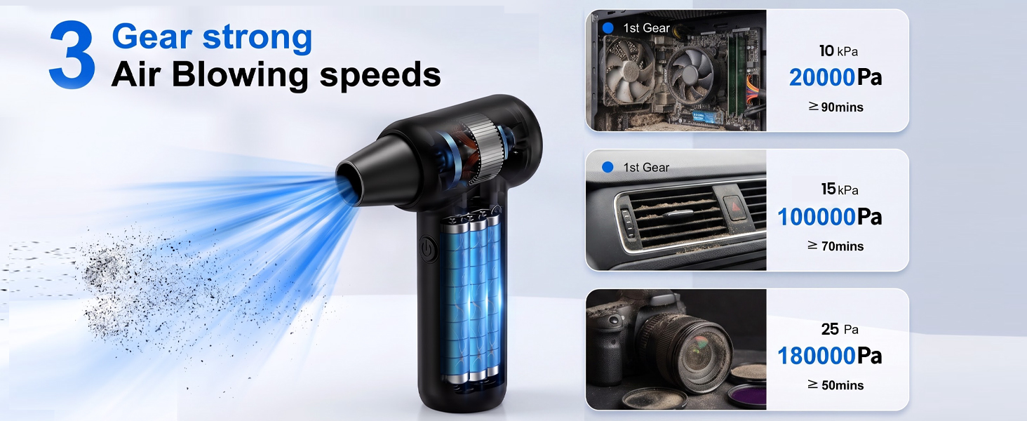 Electric Air Blower with 3 Strong Modes, 20000Pa to 180000Pa, Long Lasting Dust Cleaner