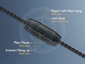 CCZ DC03 in-line control with multi-function button for play, calls and track navigation.