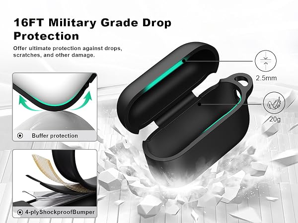 Shockproof