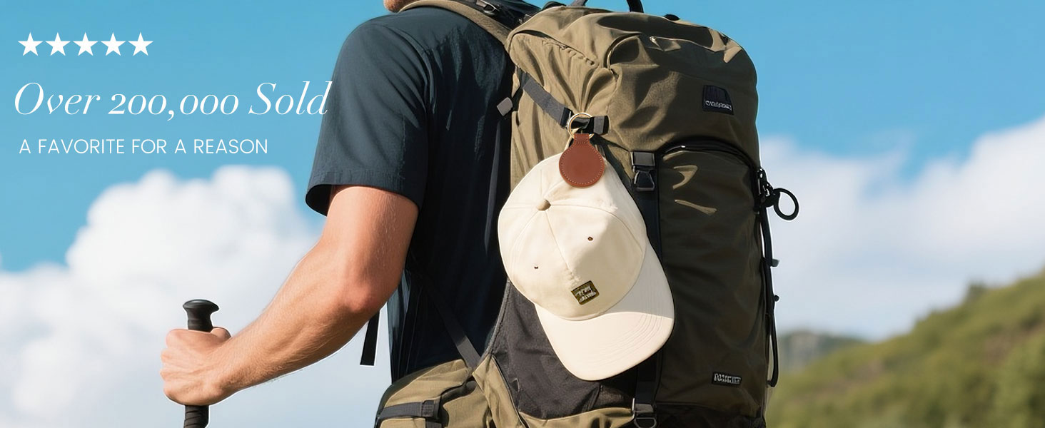 Niveaya Magnetic Hat Clip for Travel on Bag