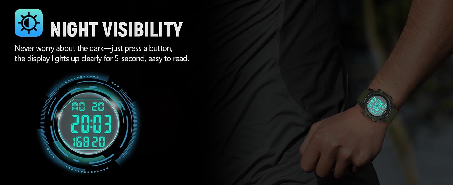 Text reads: 'NIGHT VISIBILITY' with futuristic digital interface overlay showing time '20:33' in cyan color against dark background with circular UI elements.
