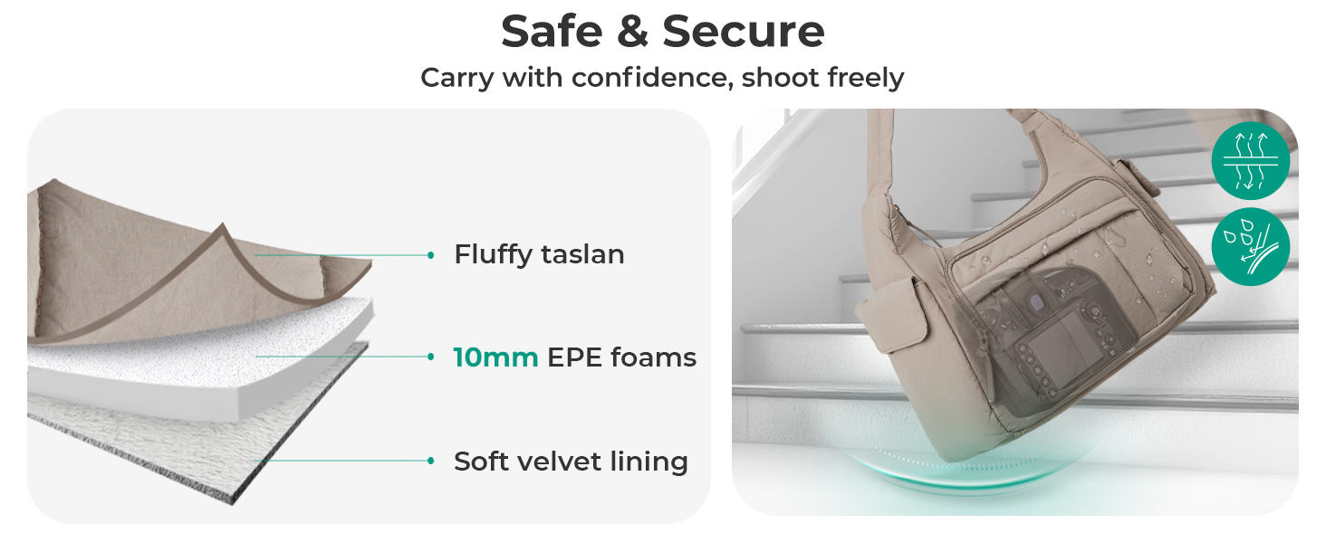 BAGSMART camera sling bag
