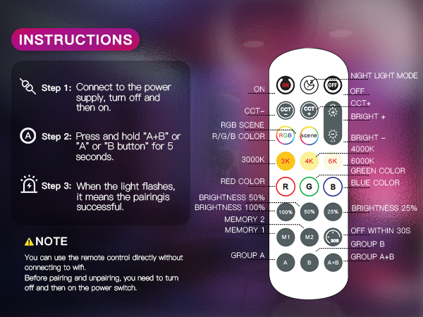 Remote