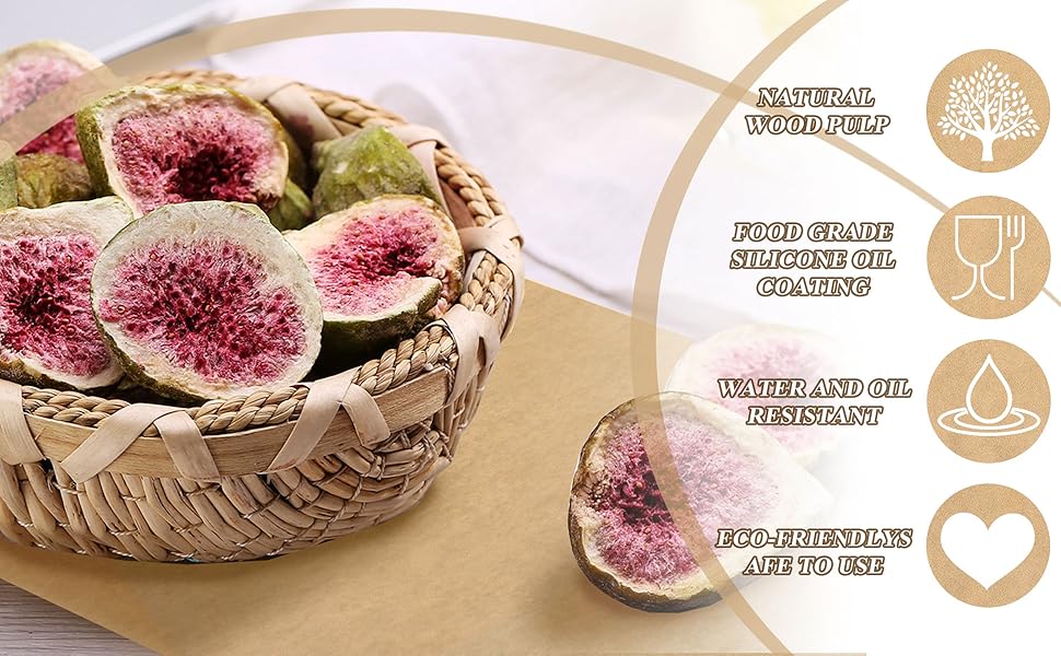 Food Grade Materials