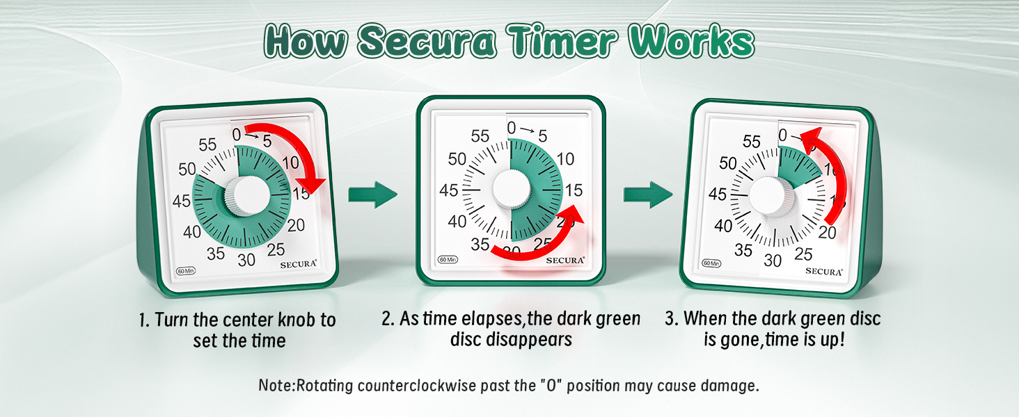 visual timer