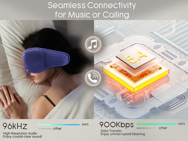 sleep headphones