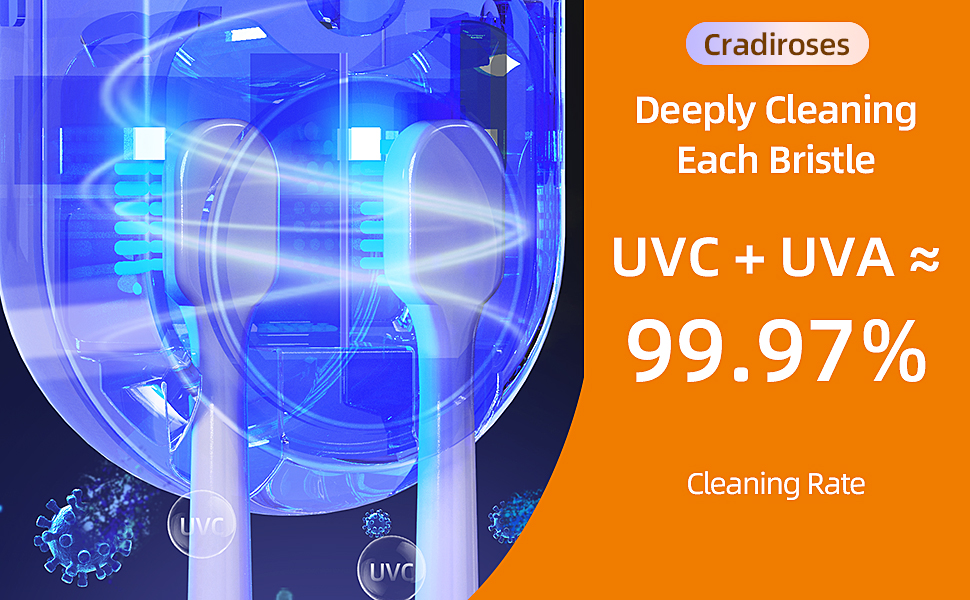 UVC UVA Toothbrush Sanitizer