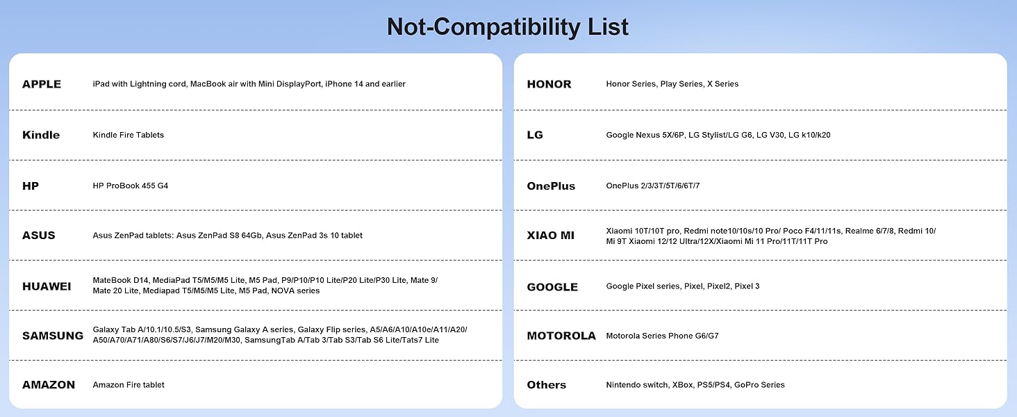 BENFEI USB C Docking Station, 8-in-1 USB C Hub