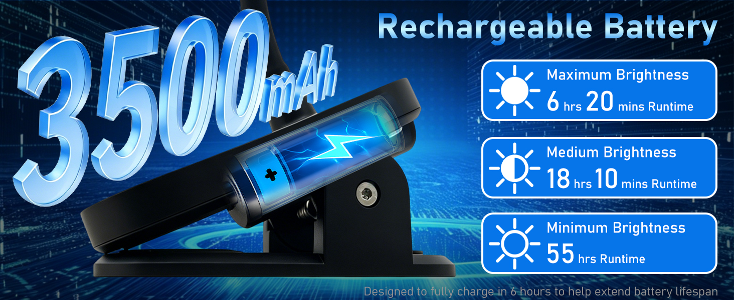portable lights for home
