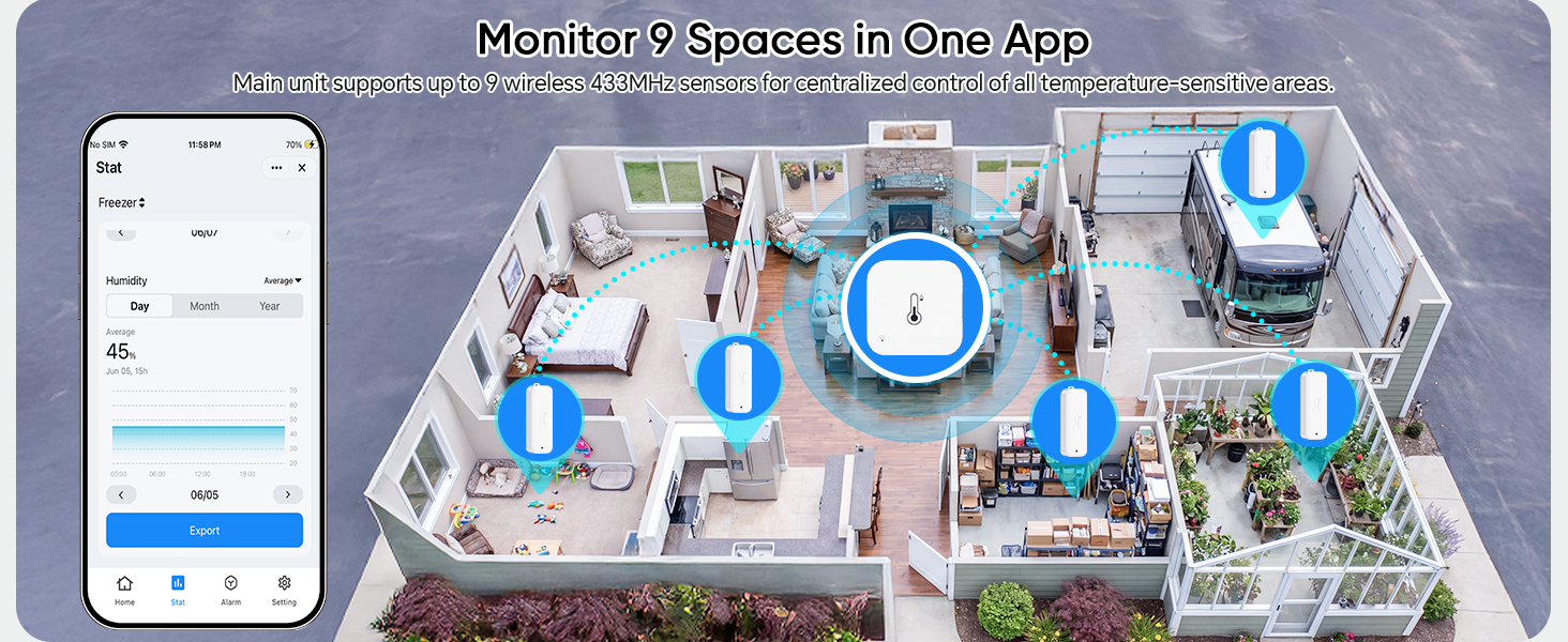 Wireless Sensors Fridge Monitor