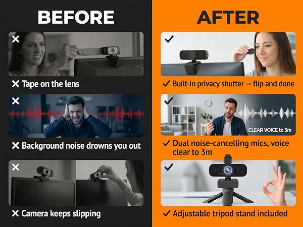 "privacy webcam" / "noise cancelling webcam" / "webcam with tripod"