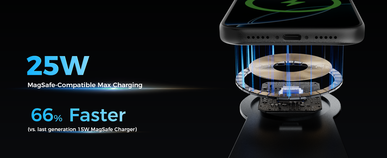 Magsafe Charger Stand