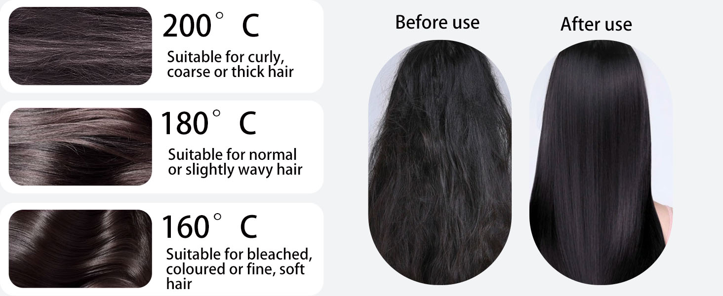 Glambrush Mini Hair Straightener