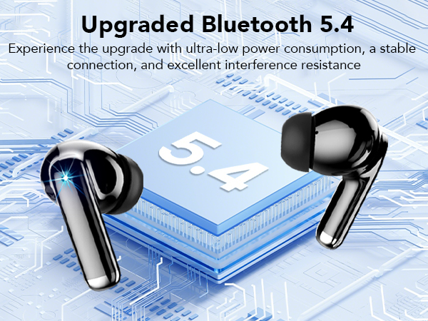 Bluetooth 5.4
