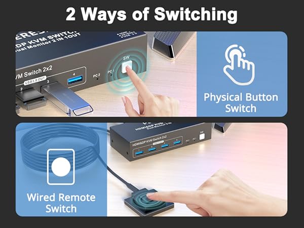 hdmi kvm switch