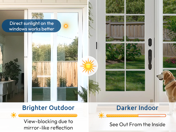 mirrored window film
