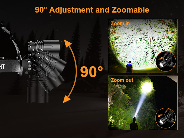 headlamp rechargeable