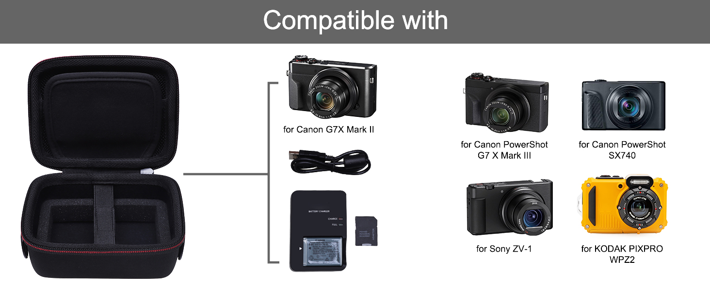 Camera Case