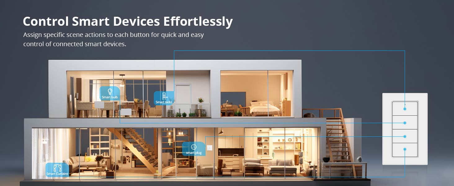 zigbee button