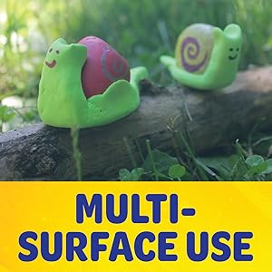 Multi-Surface Use