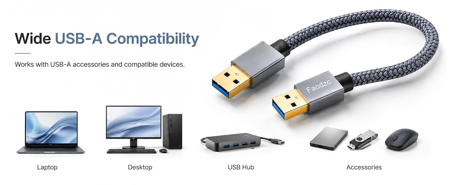 USB-A cable compatible with laptops, desktops, and USB hubs.