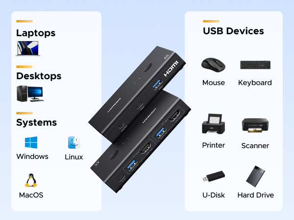 usb switch 2 computers