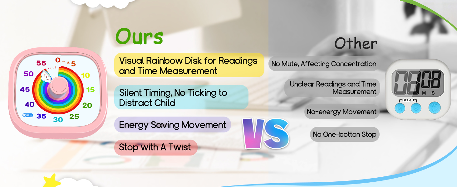 visual timer for kids