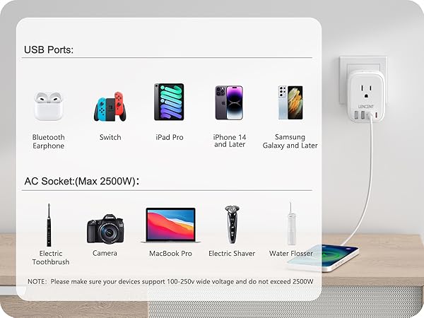 Australia travel adapter